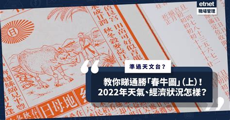 2022年財位方向|蔣匡文風水學堂：詳解2022年九宮飛星圖！財位、病。